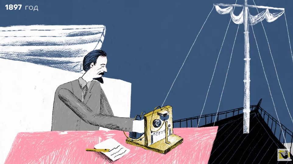 History of Radio Electronics