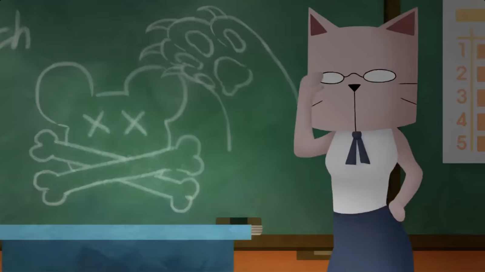 Cats School