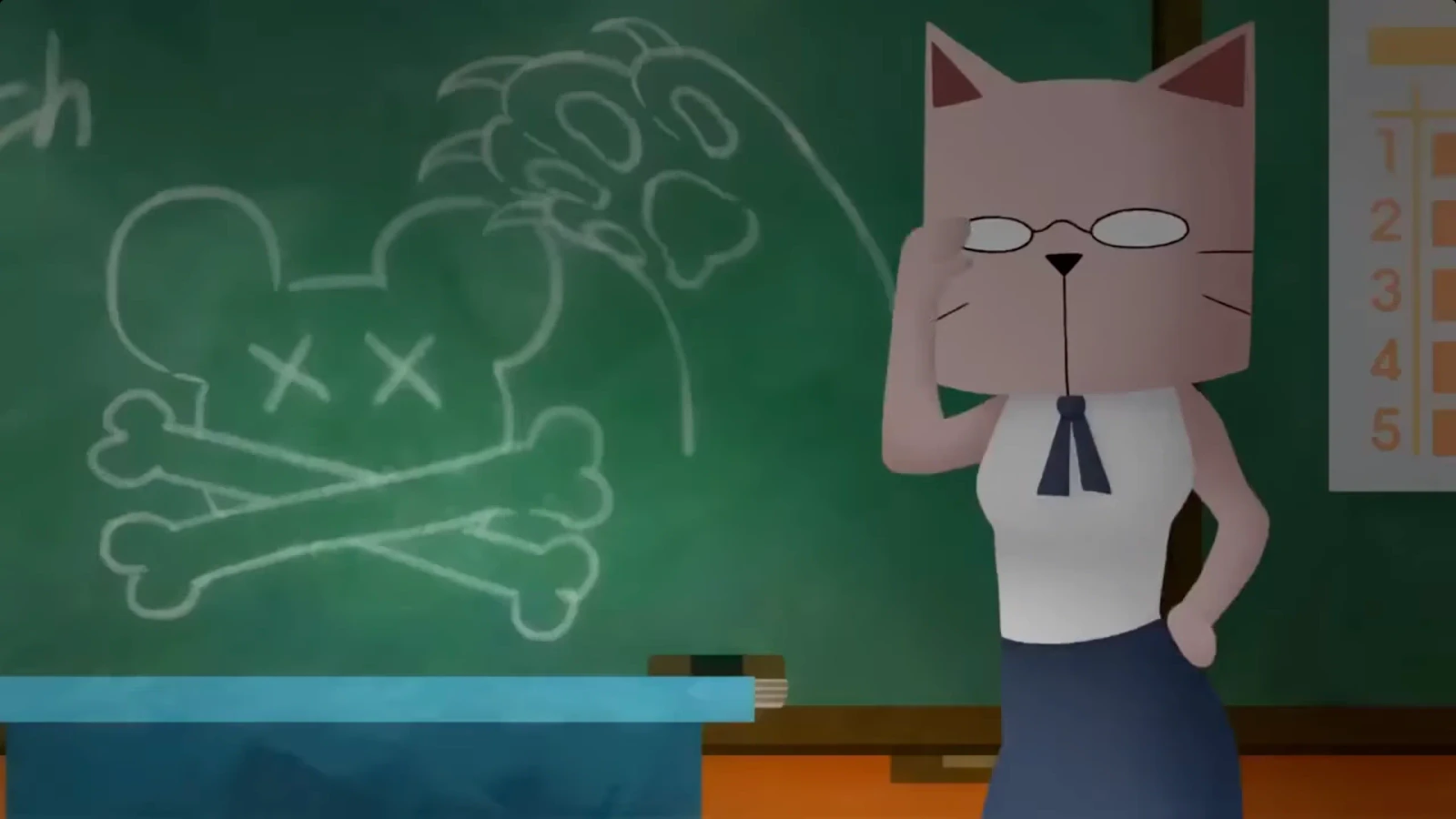 Cats School