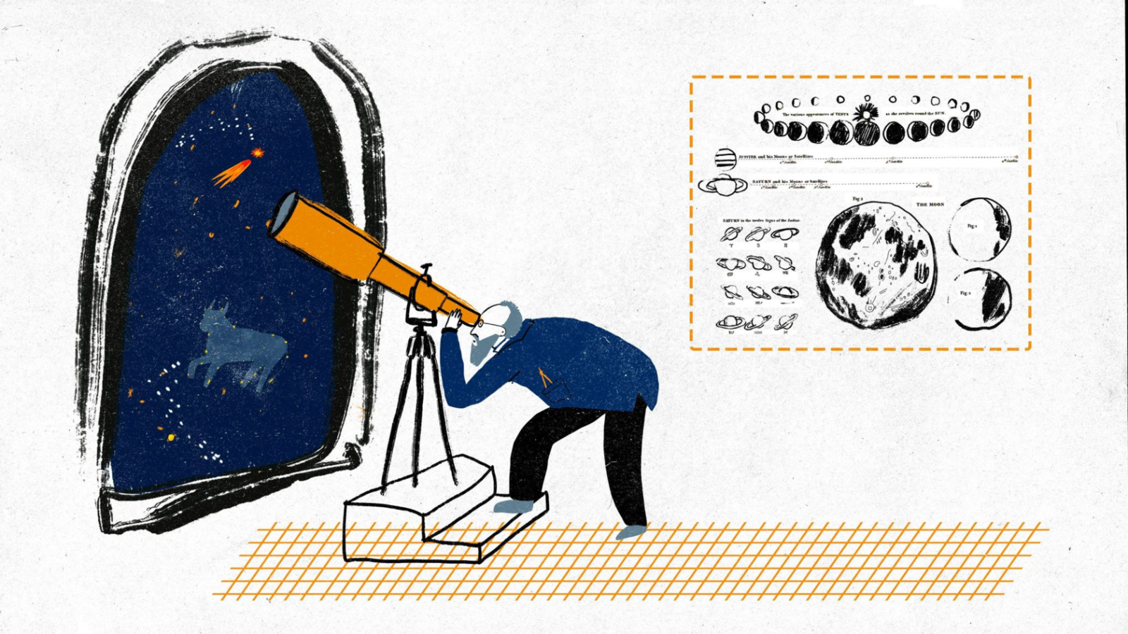 History of Cosmonautics