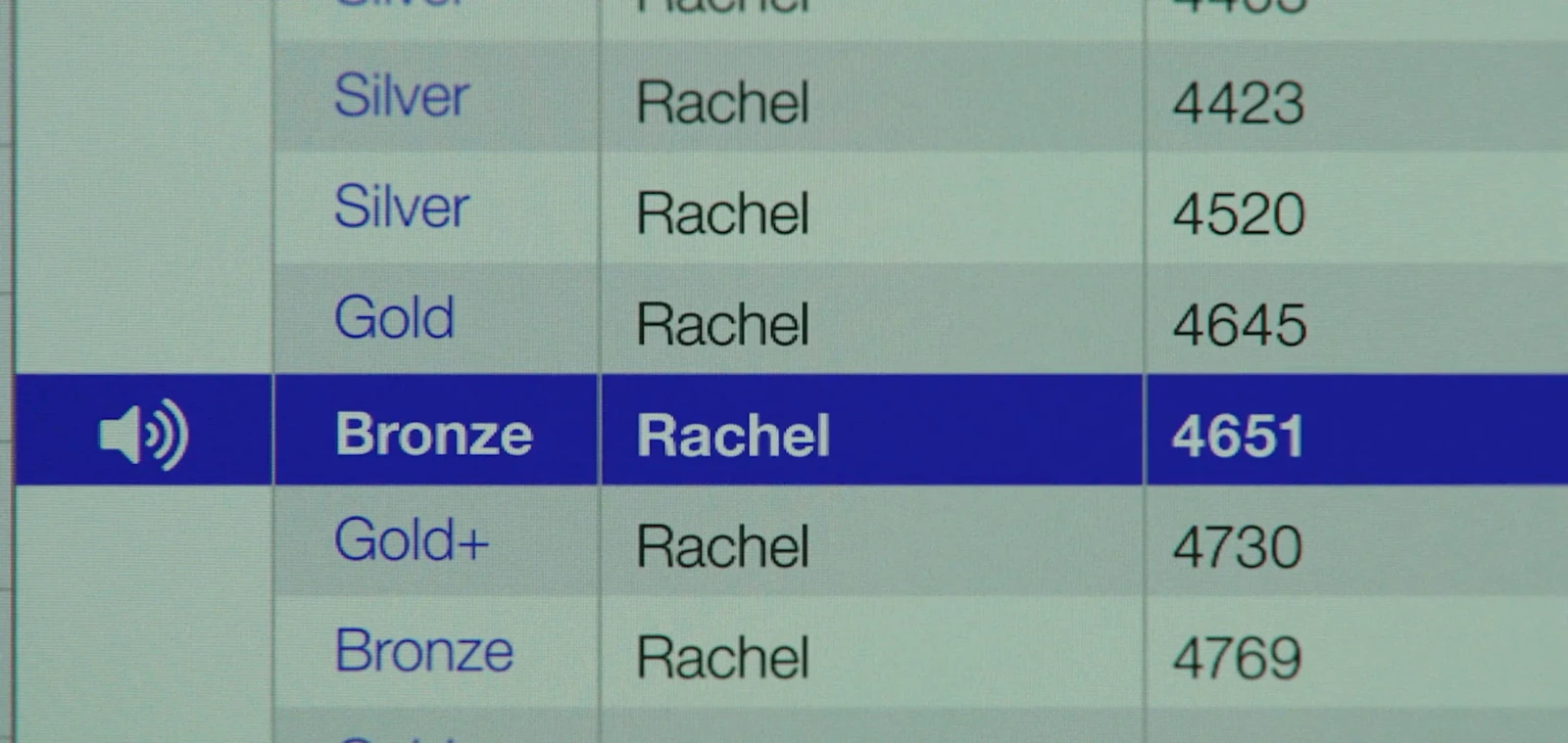 Rachels Don’t Run