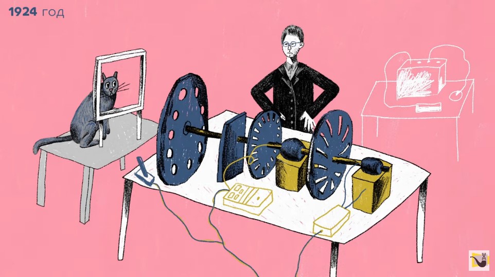 History of Radio Electronics