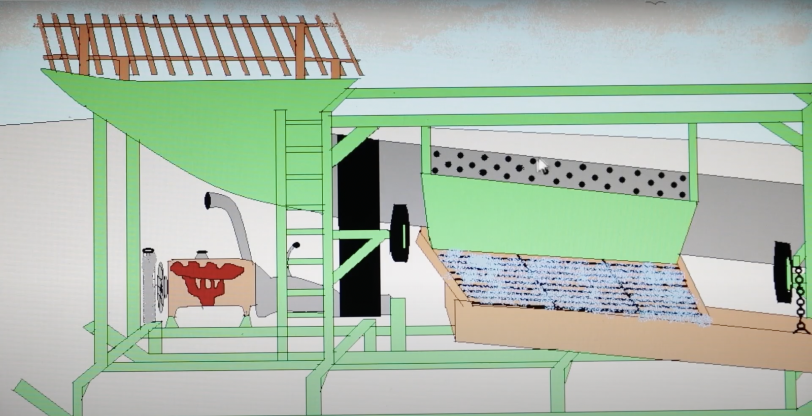 The Fabulous Gold Harvesting Machine