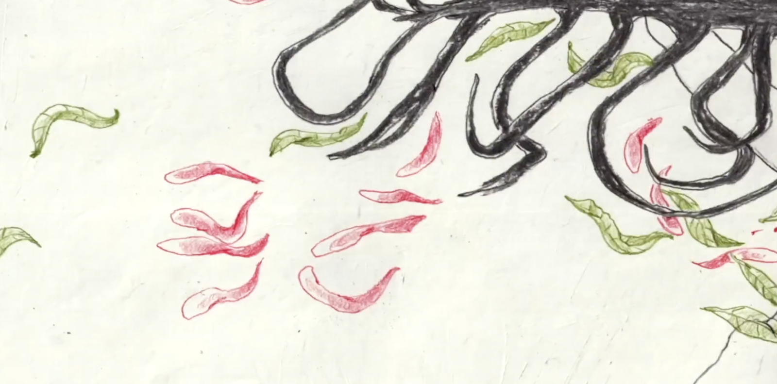 How does your body react to art?
