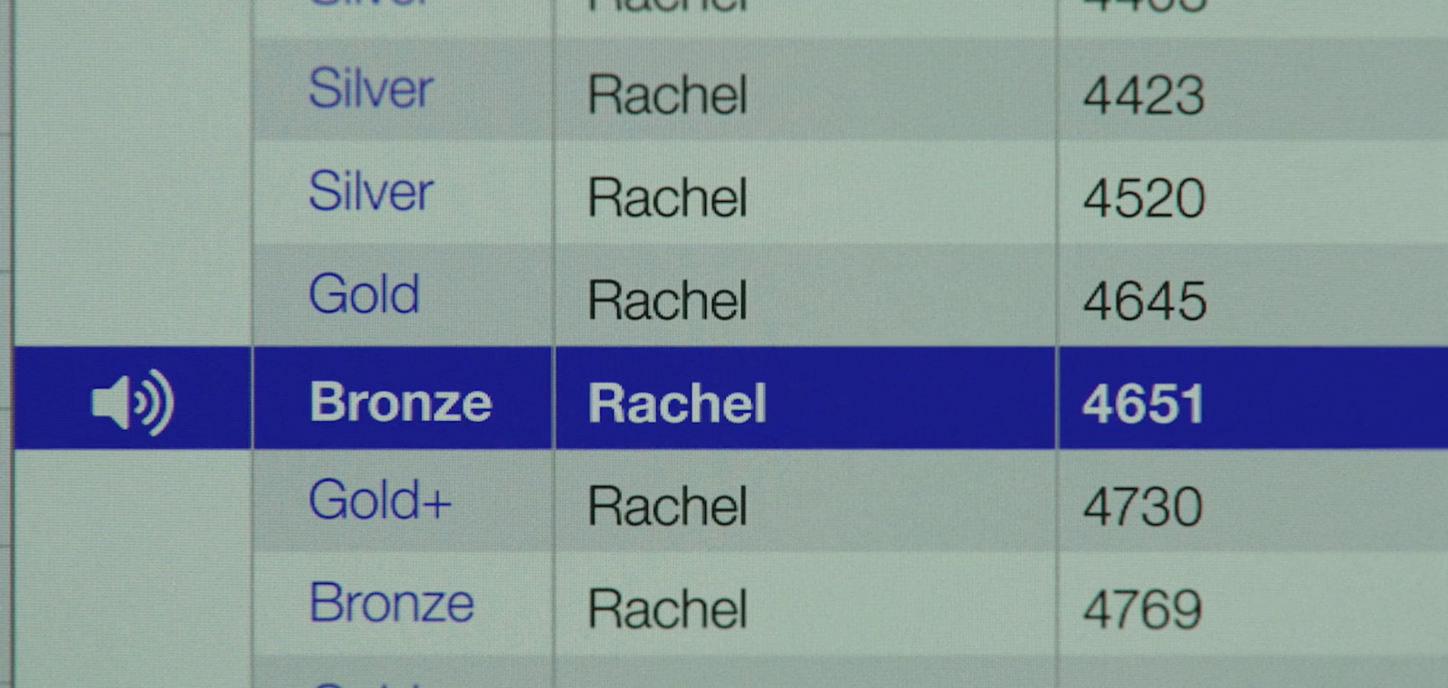 Rachels Don’t Run