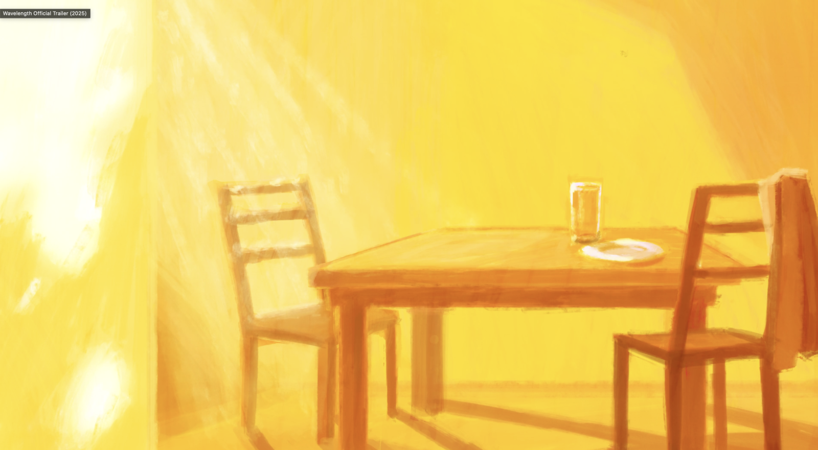 Wavelength