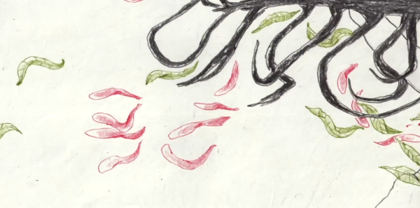 How does your body react to art?