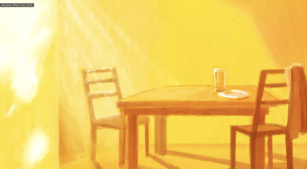 Wavelength