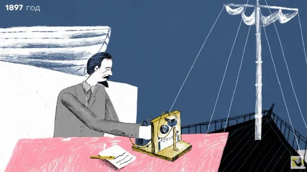 History of Radio Electronics