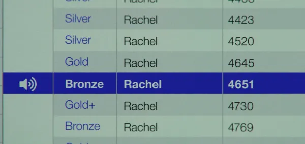 Rachels Don’t Run