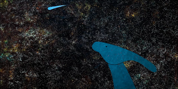 Point and Line to Cosmos