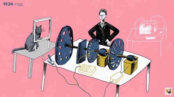 History of Radio Electronics