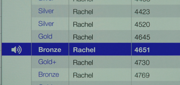 Rachels Don’t Run