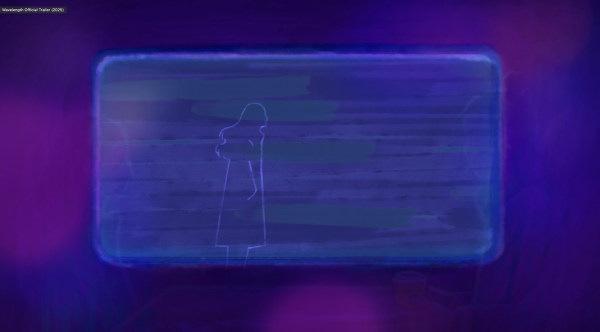 Wavelength